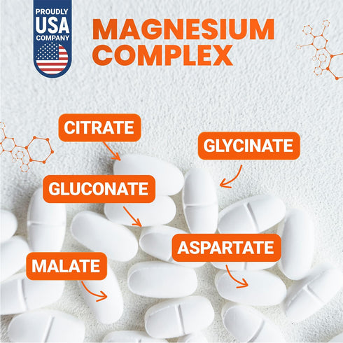 Magnesium Glycinate Citrate Malate Aspartate Gluconate, 5 in 1 Formula, 120 Purified Veggie Capsule, 1000 mg, Gluten Free, Non-GMO, 60 Days Serving